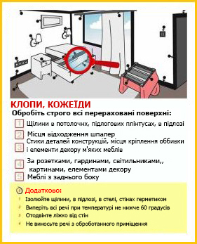 Средство от клопов и кожеедов