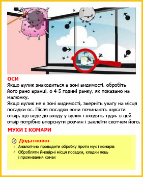 Средство от ос и шершней