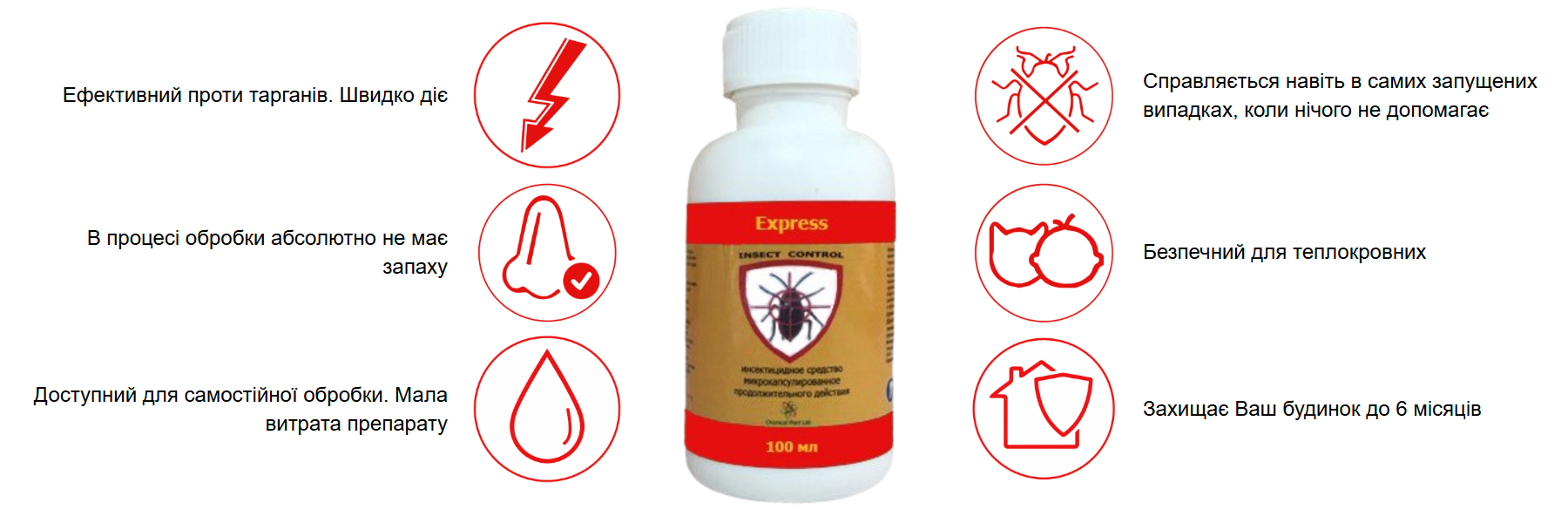 Insect Control Benefits